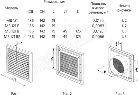 Решетка пластиковая Серия МВ 101/121 121 ВРc Решетка пластиковая Серия МВ 101/121 121 ВРc