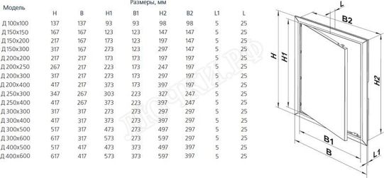 Люк пластиковый Вентс, 1 створка Люк пластиковый Вентс, 1 створка
